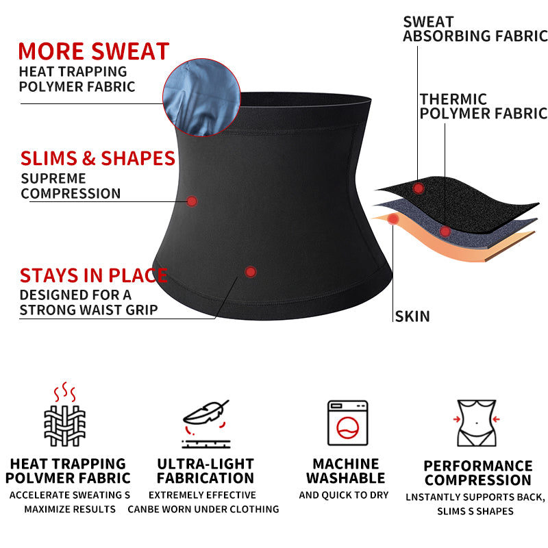 Everwell Waist Trainer + Sauna Belt