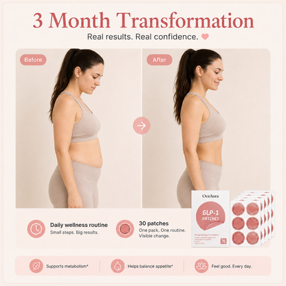 Weight Loss Patch
